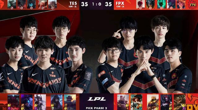 和比赛数据 和比赛数据