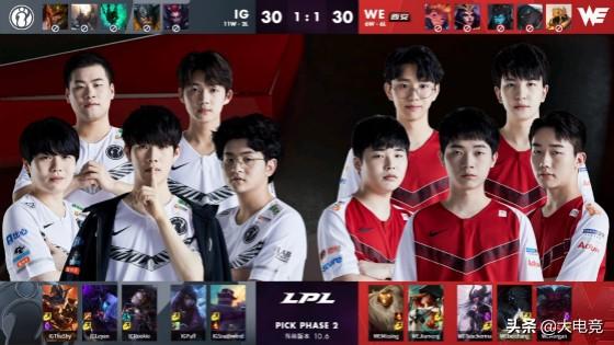 信心地再次 信心地再次