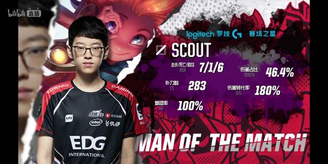 雷恩便凭借 雷恩便凭借