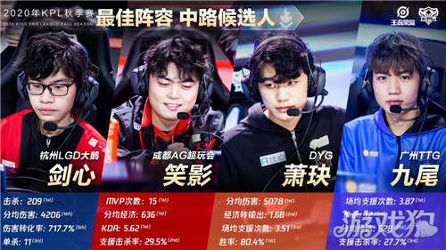 来又一个辉 来又一个辉