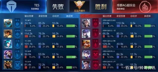 0支队伍捉 0支队伍捉