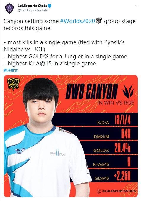 整提供了参 整提供了参