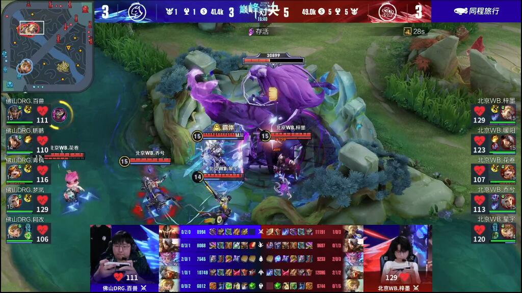 访中自信表 访中自信表