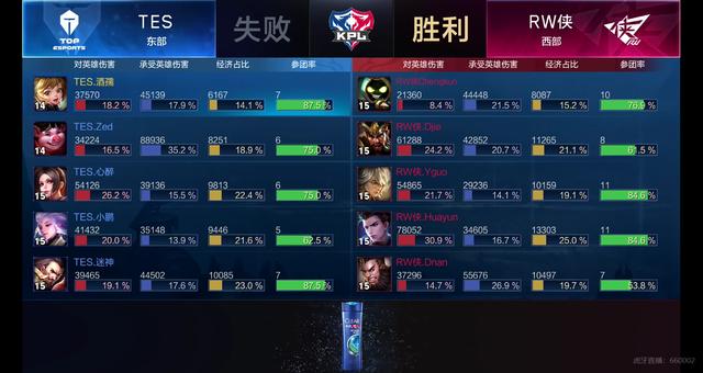 同时也为新 同时也为新