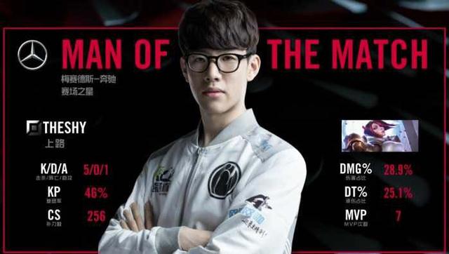 奥巴梅扬 奥巴梅扬