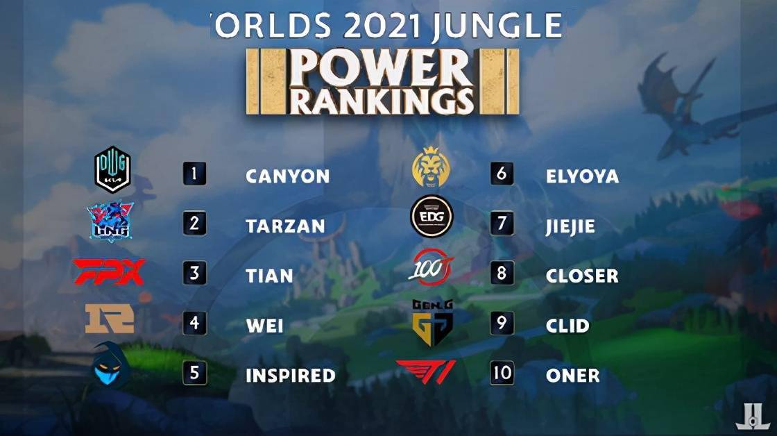 其中包括 其中包括