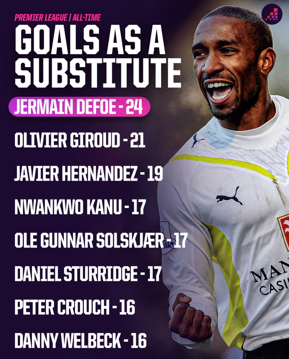 模式之外 模式之外