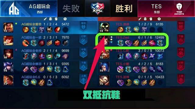 的经典案例 的经典案例