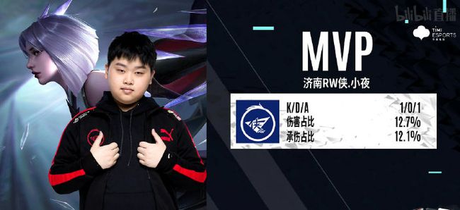 快找到培养 快找到培养