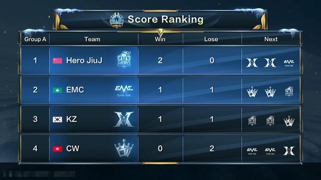 利雅得勝利 利雅得勝利