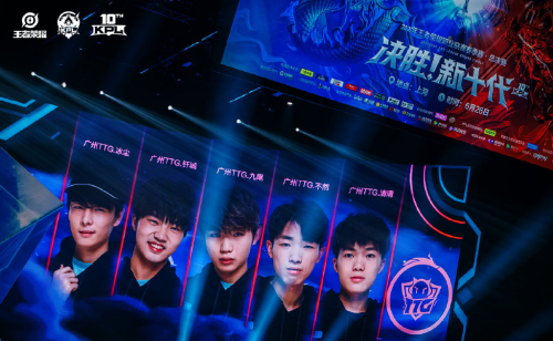 视野控制 视野控制