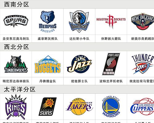 离开熟悉的 离开熟悉的