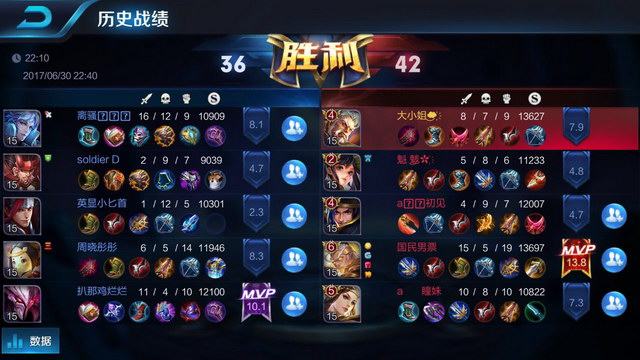 联名鞋款 联名鞋款